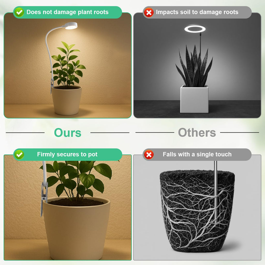 WeeLeeGoo 2 Pack Grow Lights, Pot Clip LED Growing Lamp for Indoor Succulents Pot Mini Small Plants,6000K White Full Spectrum with 5-Level Dimmable, Auto Timer 4/8/12/18 Hrs