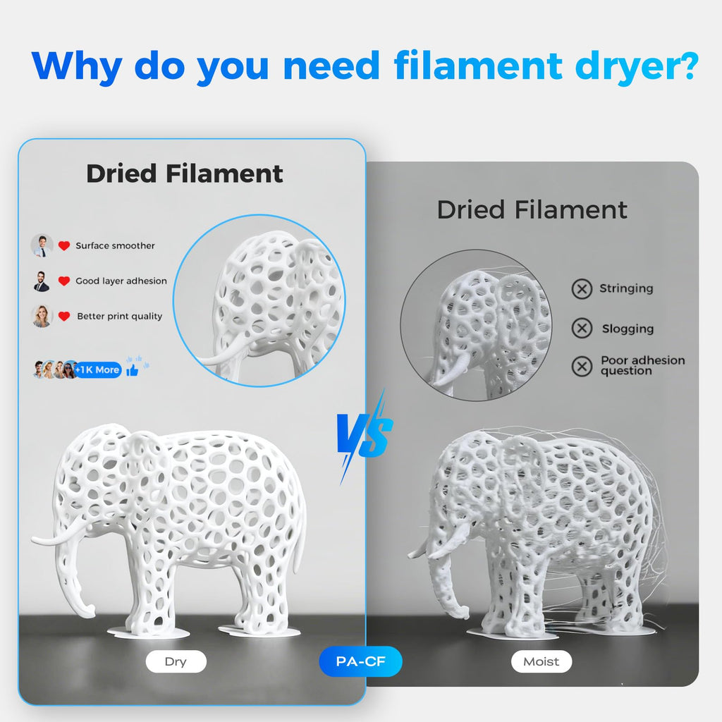 Creality Filament Dryer 4 Spools, Space Pi X4L Filament Storage Box, Dual Heating Chambers Dual 200W PTC Heats, Fast Drying Moisture-Free Storage, for PLA, PETG, TPU, ABS 1.75/2.85mm