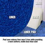 Freetime Fun 46" 20 PCS Peel and Stick Pool Cove for 24' Round Above Ground Pool - Dense Closed Cell Foam Peel and Stick Above Ground Pool Cove with Adhesive Back for Pool Liner Protection