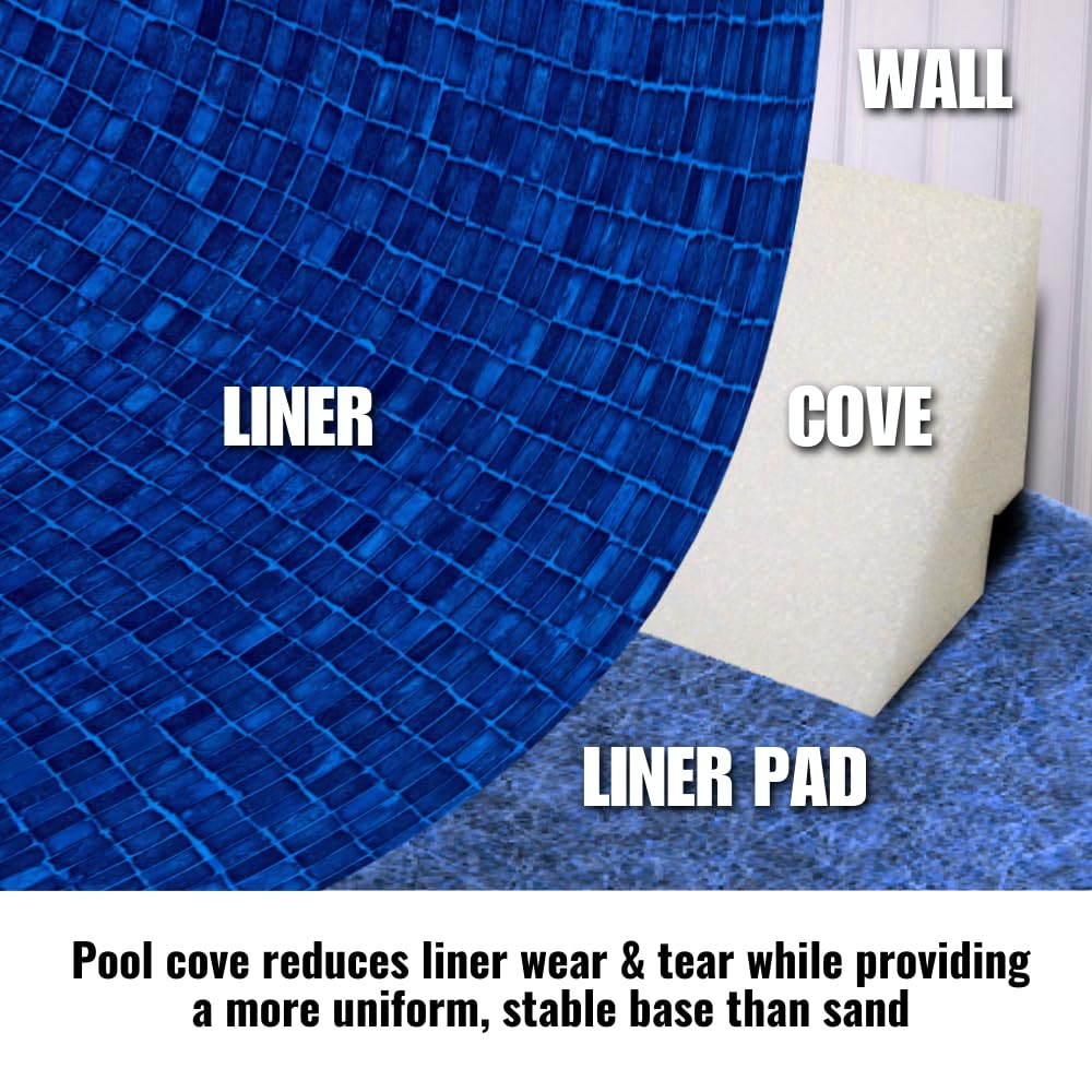 Freetime Fun 46" 13 PCS Peel and Stick Pool Cove for 15' Round Above Ground Pool - Dense Closed Cell Foam Peel and Stick Above Ground Pool Cove with Adhesive Back for Pool Liner Protection