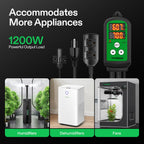 VIVOSUN Humidity Controller, 1200W Dual-Stage Outlet, Pre-Wired Digital Humidistat with Dual LED Displays for Humidifier/Dehumidifier/Fan, Ideal for Greenhouse, Grow Tent, Home-Brewing, Mushroom