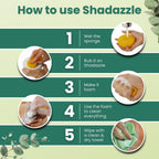 Shadazzle Natural All Purpose Cleaner and Polish – Eco friendly Multi-purpose Cleaning Product (2 Pack, Eucalyptus)