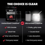 Gains in Bulk Instantized Creatine Monohydrate for Men & Women, Soluble Pre Workout Powder, Supports Muscle Building, Strength and Performance, Bodybuilding Supplements, Sour Raspberry, 30 Servings