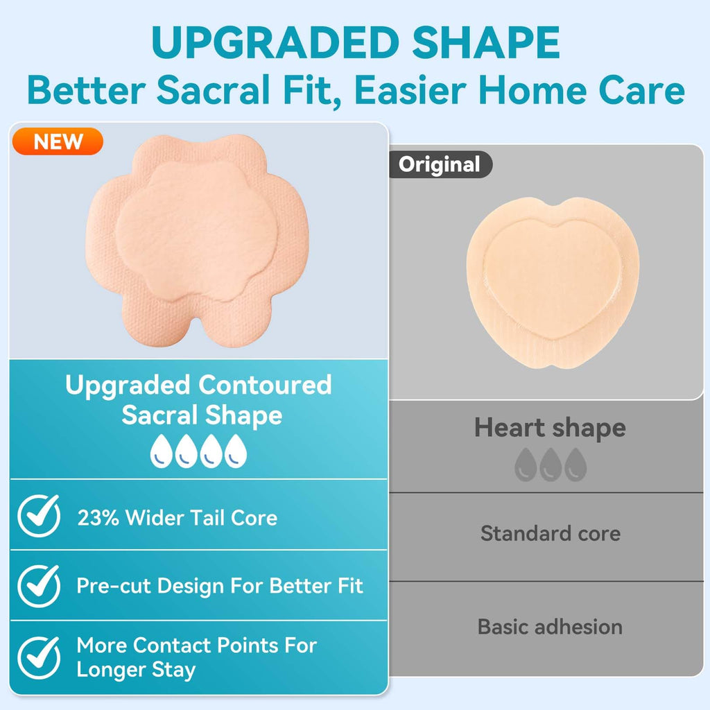 Dimora Sacrum Silicone Absorbent Wound Dressing with Border -7" x 7" Sacral Dressing for Bed Sores, Pressure Sore Large Bandage with Gentle Adhesive for Moderate to Heavy Exudate (10 Count)