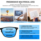 Sumkyle 3 Pack Progressive Multifocus Reading Glasses for Men Women Blue Light Blocking Spring Hinges Computer Readers (3 Black,1.50)