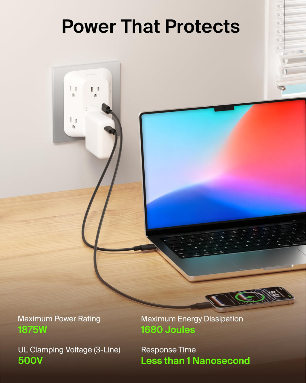 Belkin 6-Outlet Surge Protector Power Strip, 1680J with USB A & USB C Ports