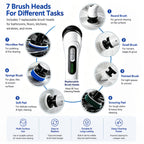 Highyes Electric Spin Scrubber for Bathroom