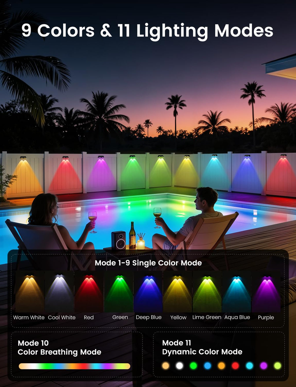 nibuuecer Solar Fence Lights Outdoor, 4 Pack Color Changing Fence Lights Solar Powered with 9 RGB Colors & 11 Lighting Modes, IP65 Waterproof Dusk to Dawn Fence Lights for Patio, Deck, Wall, Backyard