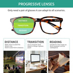 Lirbbur Progressive Multifocal Reading Glasses for Women Men, Anti Glare/Eyestrain Blue Light Blocking Computer Readers (3 Mix Color, 1.50, x)