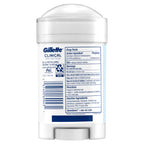 Gillette Clinical Antiperspirant and Deodorant for Men, 72hr Sweat & Odor Protection, Long Lasting Freshness, Anti-White Mark Technology, Soft Solid, Arctic Ice Scent, 2.6 oz
