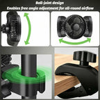 Brioeua 5" Grow Tent Fan, Smart Plug Remote & Timing, 3-Speed Quiet Airflow, Brushless Motor, Adjustable Clamp, 8 Ft Power Adapter for Hydroponics Cooling Ventilation Grow Tent Dual Clip Fans