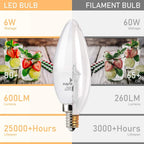 hansang 8 Pack E12 Candelabra LED Light Bulbs 4000K Natural Daylight, Small Base Type B Light Bulb for Chandelier, 6W 60Watt Equivalent, B11 Ceiling Fan Light Bulbs, 600LM, Non-dimmable