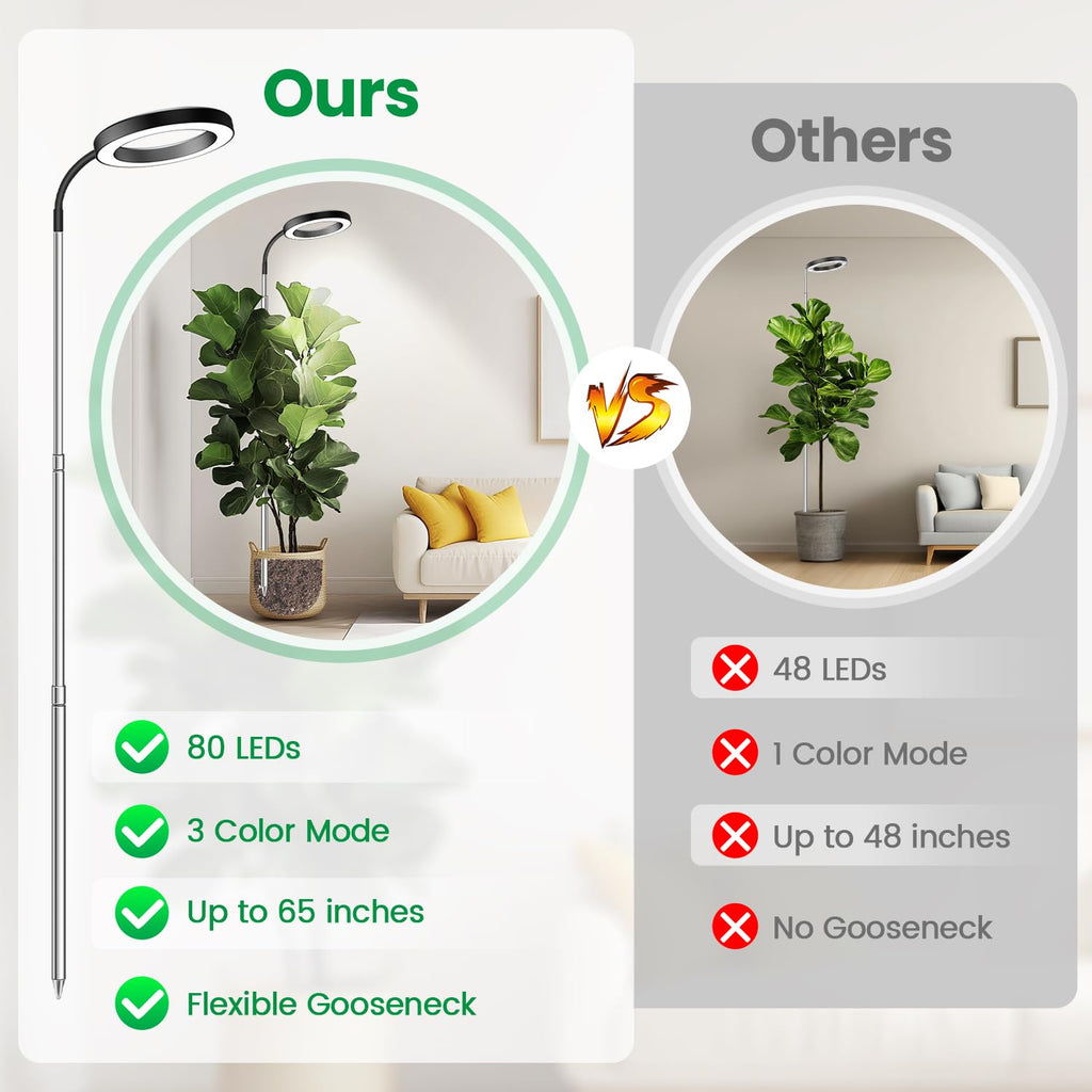 Garpsen Grow Lights for Indoor Plants, 6000K, Height Adjustable, Plug-in