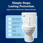 spotLESS MATERIALS Toilet Coating, Toilet Coating Spray for Ceramic and Porcelain, Water Repellent Barrier, Helps Reduce Scrubbing and Cleaning Time, PFAS Free Bathroom Essential, Cleaning Supplies