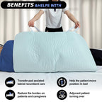 2 Pack Bed Pads for Incontinence Washable Positioning Bed Pad with Handles, Reusable Underpads Absorbent with 4-Layer Waterproof Underpads for Incontinence, Elderly Bedridden (34×36 Inch - 2 Pack)
