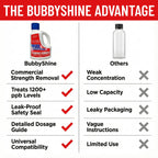 Phosphate Remover Pool Treatment – 3 L (101.5 fl oz) – Liquid Pool Chemicals, Skimmer-Pour Application, Easy Cap Measure, ppb Dosing Guide, Filter-Friendly Clarity Support – BubbyShine