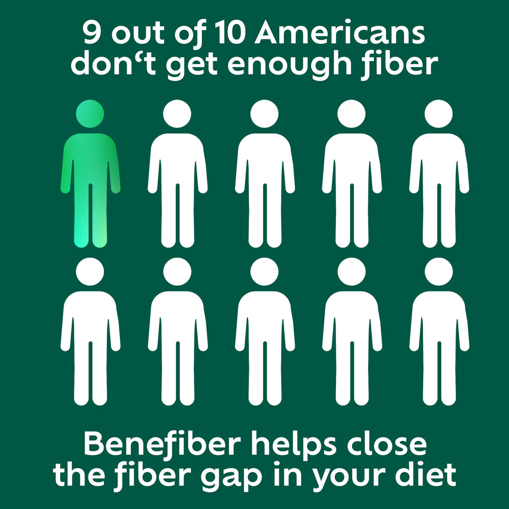 Benefiber On The Go Prebiotic Fiber Supplement Powder for Digestive Health, Daily Fiber, Unflavored Stick Packs - 36 Sticks (Pack of 2)