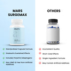 Mars Surgemax Natural Capsules with Shilajit & Safed Musli | 120 Capsules | Pack of 2