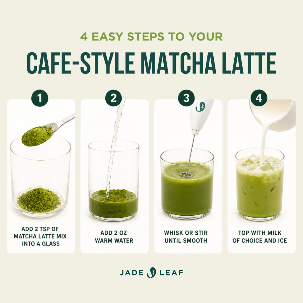 Jade Leaf Matcha Latte Mix, Original, 500g / 17.6oz
