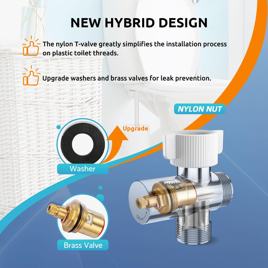 BRITULIF Hands-Free Handheld Bidet Sprayer for Toilet, Muslim Shower Dual Control Mode Spray, Toilet Sprayer with Bidet Hose, Adjustable Bidets Attachment for Toilet for Feminine Wash