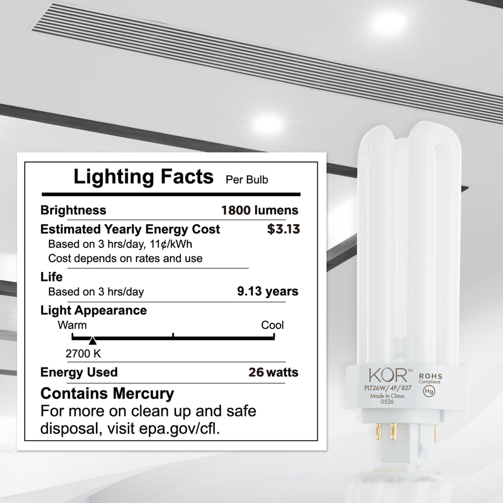 KOR 26W CFL Plug-in Bulb – GX24Q-3 Base, 2700K Warm White, Triple Tube, (4-Pin) Replaces Sylvania 20879, Philips 458240, GE 97614 – Pack of 4