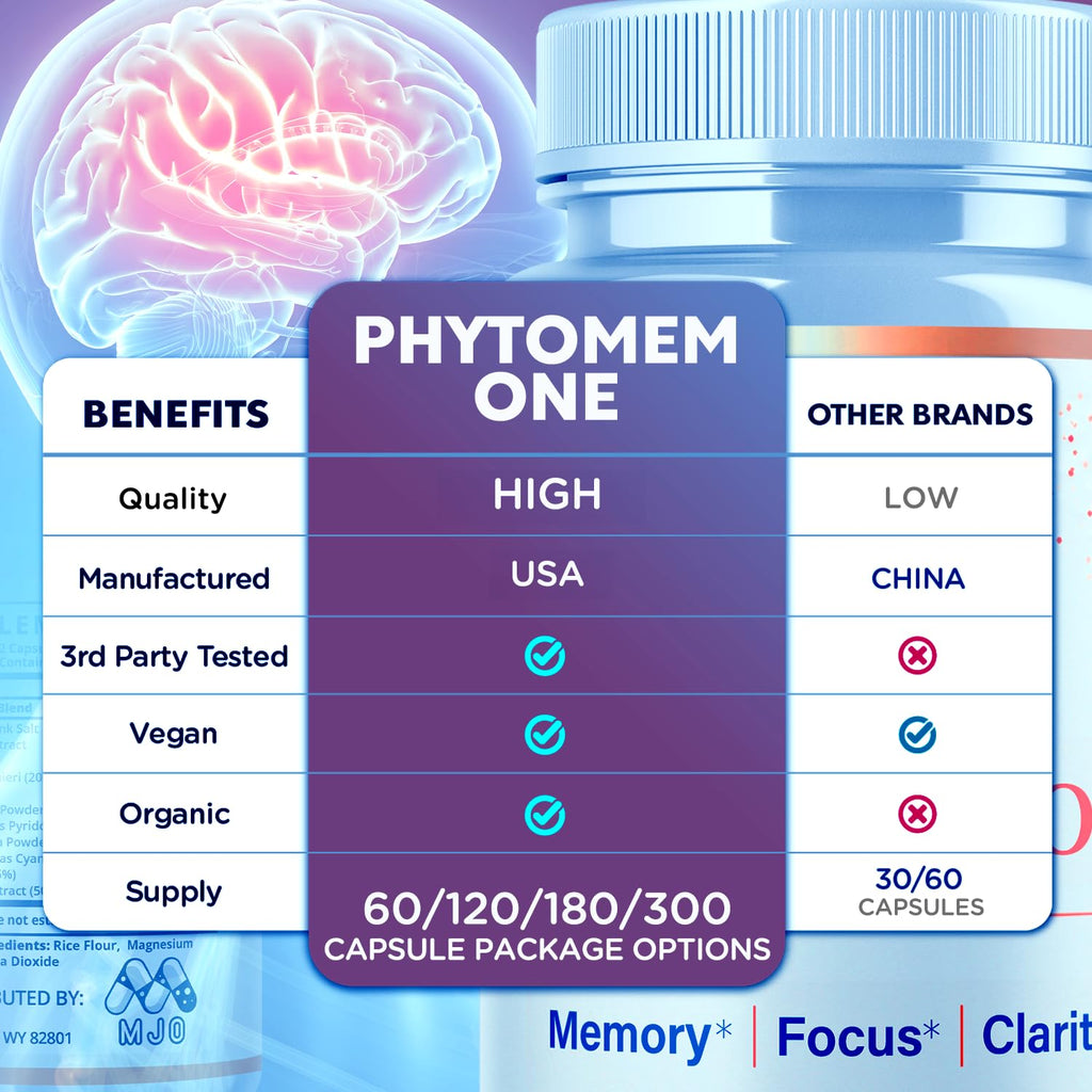 (5 Pack) Phytomem One Capsules, Official PhytomemOne Pills with All Natural Ingredients, Advanced Memory Support Supplement Brain Support Health and Wellness with Premium Multivitamins (300 Capsules)