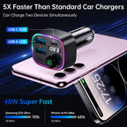 Syncwire Bluetooth 5.4 Car Adapter 48W FM Transmitter for Hands Free Calls