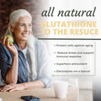 Optimal Health Systems Essential Glutathione | Super Antioxidant + Potent Vitamin C + Electrolytes | Tri-peptide Glutathione Anti-Aging Supplement | 20 Wafers
