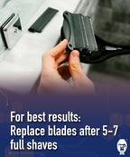 Bakblade 2.0, Back Hair Body Shaver Replaceable Refill Cartridges for 2.0, 3.0 Elite Shavers, Dryglide Technology (6 Razors Included)