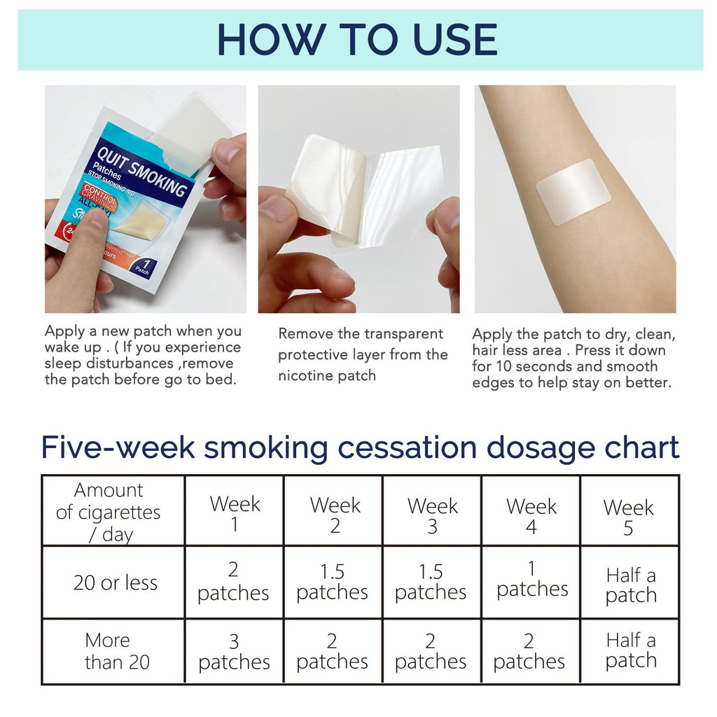 Step 1 Quit Smoking Patches, 21mg Stop Smoking Aids Patches, Helping Quit Patch, Easy & Effective Anti-Stickers, 30 Count Quit Smoking Stickers that Work with 2 Weeks, Anti-Stickers