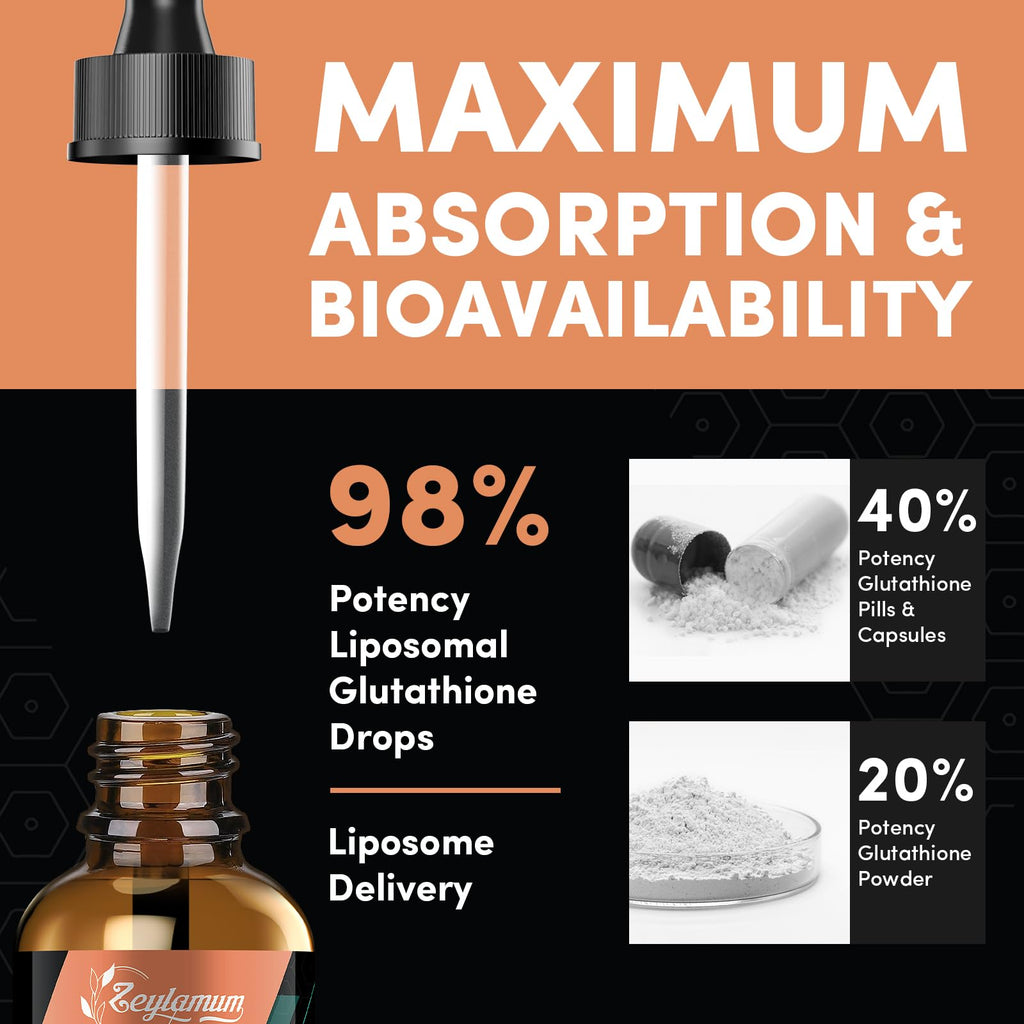 2000MG Liposomal Glutathione Liquid Drops, Ultra High Absorption, Natural Detoxification, Immune System & Skin Support*, L-Glutathione, Vitamin C & Hyaluronic Acid, Capsules Alternative, 4.05 OZ