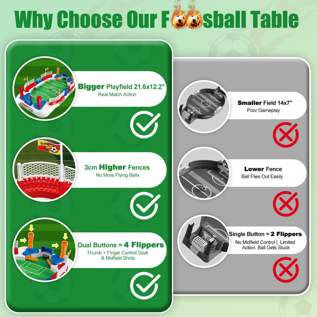 Mini Foosball Table Soccer Board Games for Kids&Adults Indoor Tabletop Football Toys Pinball Machine Family Game & Birthday Christmas Soccer Gifts for Boys 6 7 8-12 Years