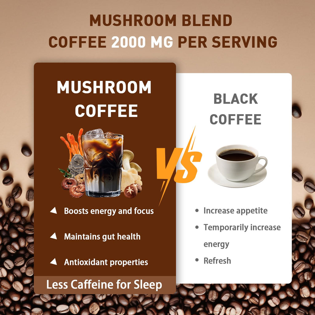 Mushroom Coffee | Enhanced Focus, Boosted Immunity, Improved Energy | 6 Adaptogenic Mushrooms: Cordyceps, Reishi, King Trumpet, Shiitake, Lion's Mane & Turkey Tail | 2 Pack