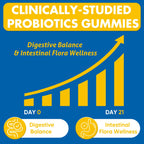 Gut Health & Probiotic Gummies, 112.5 Billion CFU, Sugar Free - 8 Strains + Prebiotics + Herbs - for Digestive, Immune, Diarrhea & Bloating - Gut Health for Women & Men, 60 Counts Probiotics Gummies