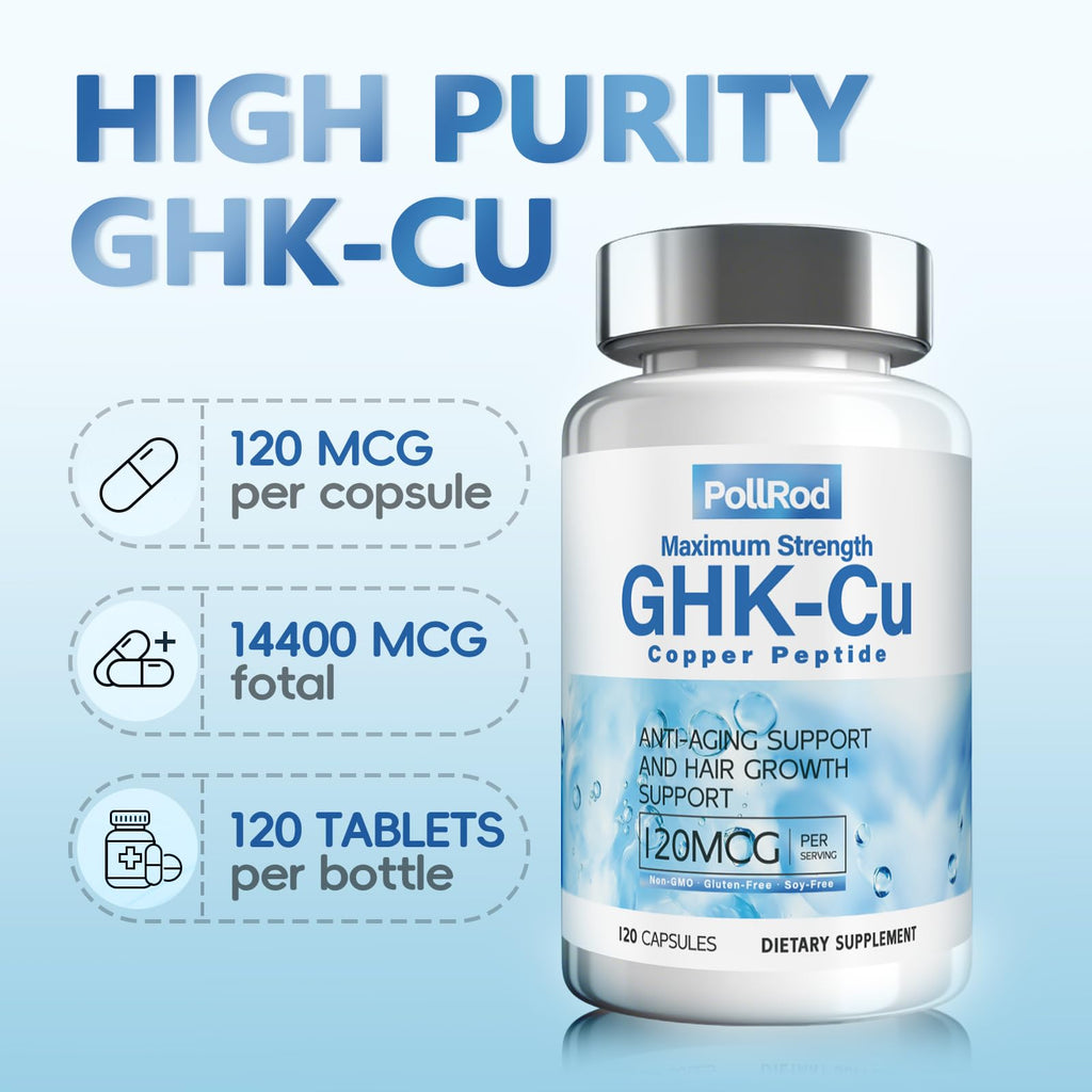 PollRod GHK-Cu Copper Peptide Supplement, 120 Capsules. It Helps Enhance Skin Elasticity, Nourish Hair and Nails. It is a Non-Genetically Modified Product. Each Capsule Contains 120Mcg.