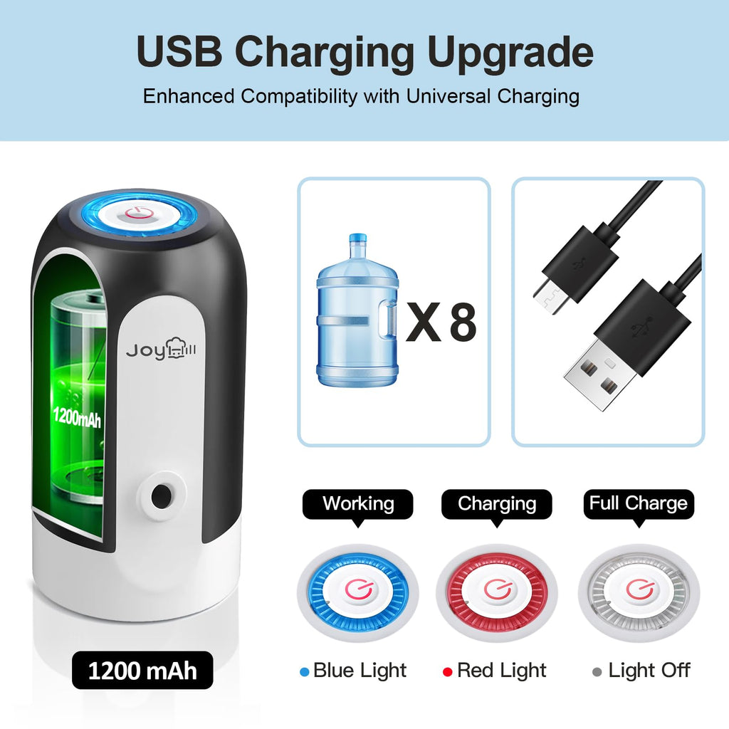 JOYHILL 5 Gallon Water Bottle Dispenser, USB Charging Water Bottle Pump, Portable Water Dispenser Pump for Camping（Black）