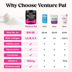 Venture Pal Multi Collagen Powder Type I, II, III, V, X – Hydrolyzed Collagen Peptides MSM, GC, Hyaluronic Acid Vitamin C | Collagen Supplement for Women | Joint, Hair, Skin & Nail Support | Non-GMO