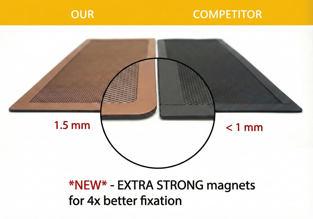 MODERN WAVE - Extra Strong Magnetic Air Vent Screen Cover for Floor 5-Pack (7" x 11", Brown)