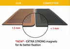 MODERN WAVE - Extra Strong Magnetic Air Vent Screen Cover for Floor 5-Pack (7" x 11", Brown)