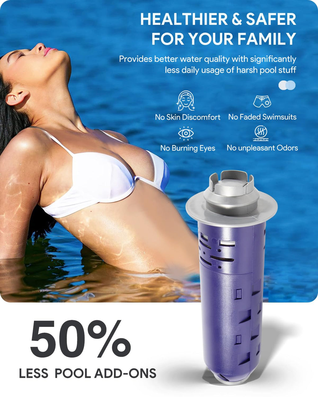 Replacement for Nature2 Duoclear 45 Mineral Cartridge W28002 for All DuoClear Fusion Soft Vision Pro Above Ground Inground System Pool System, Compatible with up to 45000 gallons Pool, W26002