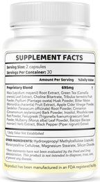 Burn Slim Capsules - Official BurnSlim Weight Pills Advanced Premium Formula Support, All Natural Burn Slim Vitamin Supplement for Overall Health & Wellness Reviews, 60 Capsules for 1 Month