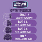 A Strong Heart Wet Dog Food, Cuts in Gravy with Beef - 13.2 oz Cans (Pack of 12), Made in The USA with Real Beef