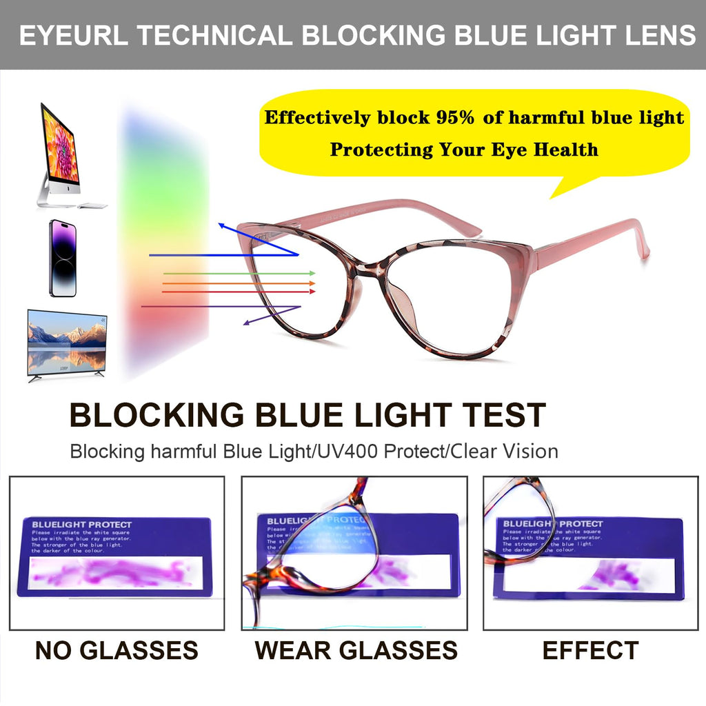 EYEURL 5 Pack Reading Glasses for Women-Cat Eye Blue Light Blocking Readers Fashion Computer Glasses with Spring Hinge Anti-Glare Readers for Women 1.5