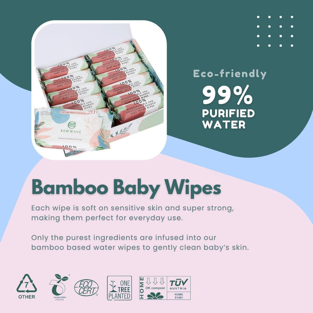 Eco Wave Baby Wipes, 100% Compostable Eco-Friendly Bamboo Wipes, Unscented, Hypoallergenic, Vegan, Alcohol-Free, Suitable For Sensitive Skin (Pack of 12)