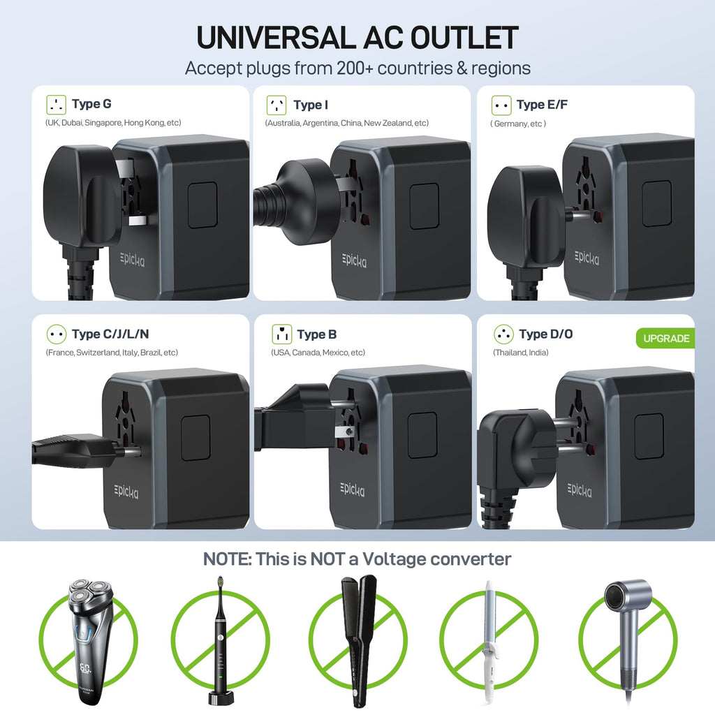 EPICKA Universal Travel Adapter GaN 45W, European Travel Plug Adapter with PD&QC Fast Charging(2 USB-A & 3 USB-C Ports) - Worldwide Travel Essentials, International Power Adapter for UK/US/AU (Black)