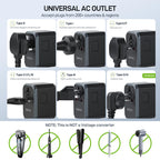 EPICKA Universal Travel Adapter GaN 45W, European Travel Plug Adapter with PD&QC Fast Charging(2 USB-A & 3 USB-C Ports) - Worldwide Travel Essentials, International Power Adapter for UK/US/AU (Black)