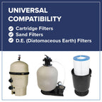 Pool Filter Cleaner - 6 MONTH SUPPLY - 2 to 4 Uses - 32 oz Concentrated Pool Cartridge Filter Cleaner - Removes Dirt, Grease, Oil - No Foam or Residue - Soak & Spray Cleaner - Safe, Natural, Effective