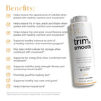 Modere - Trim & Smooth Mango - Supports Cellulite Appearance, Body Composition with CLA, SOD B Dimpless, Collagen/HA Matrix. Bottle - 450 ml