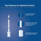 SureComfort U-100 Insulin Syringes 31G x 5/16" 1cc (8 mm), For Diabetes Care, Box of 100