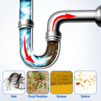 Wind in Hand Sink and Drain Cleaner Powder: All-Purpose Pipe Opener for Kitchen Bathroom Pipes and Floor Drains – Reliable Drain Clog Remover for Home Plumbing Maintenance（4 pack）